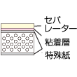 KPタック
