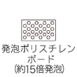 ミラボード S