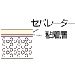 ミラパネ