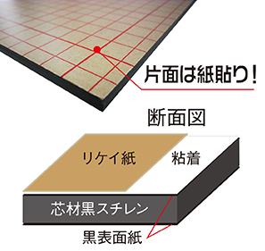 ブラックスチレンボード・片面粘着タイプ