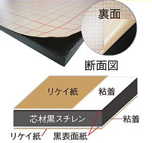 ブラックスチレンボード・片面粘着タイプ